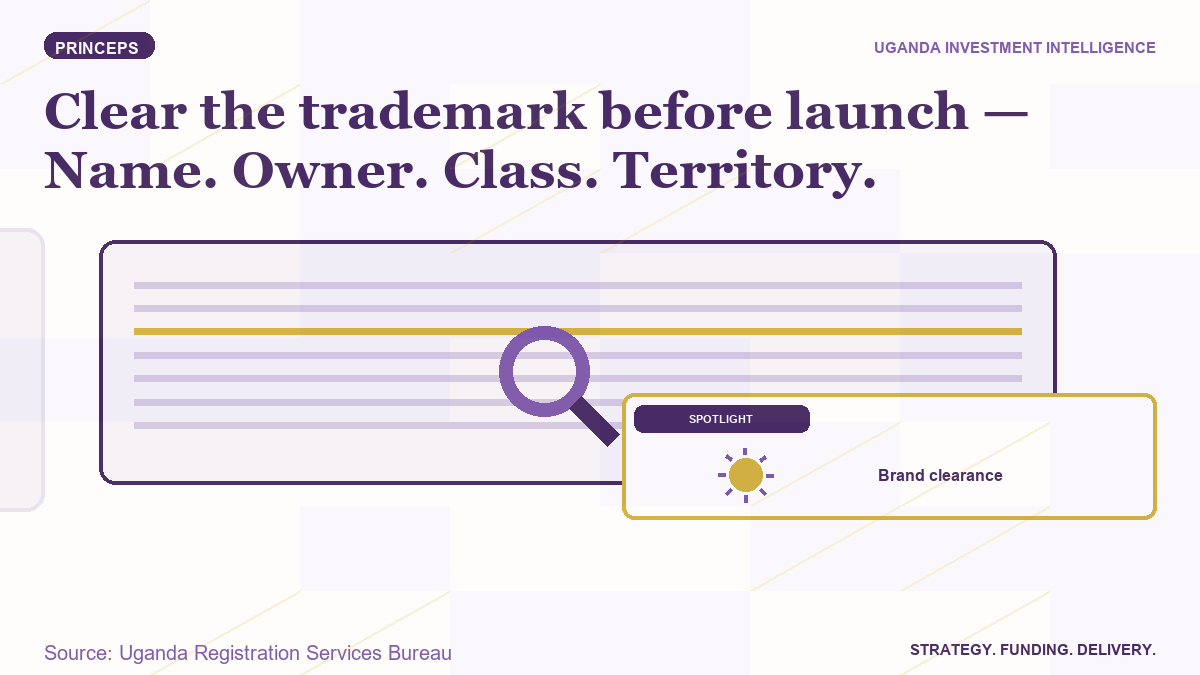 PRINCEPS Uganda market-entry banner highlighting trademark name, owner, class and territory checks.